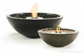 Intelligent Bio Ethanol fireplace's burners