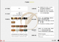 Dr. U Wine cabinet and wine cellar