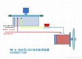 12V24V直流调速器 开关 5