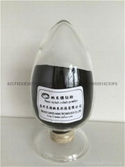 Nano nickel coated cobalt powder