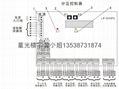 TOP2003信息发布系统