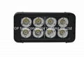 80W Double Row CREE 10W each LED Light Bar