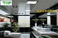 LED Panel Light（300x300)