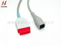 IBP Cable 