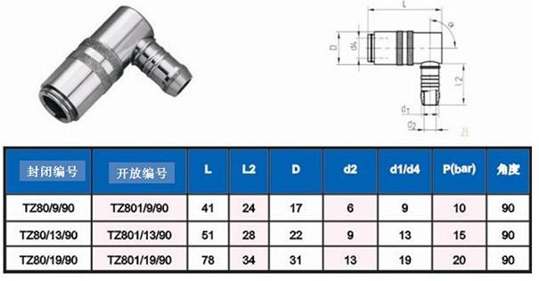 德式模具快速快插接头铜接头TZ801/13/90运水插管接头 5