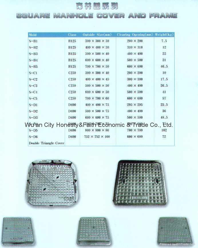 EN124 manhole cover and frame 3