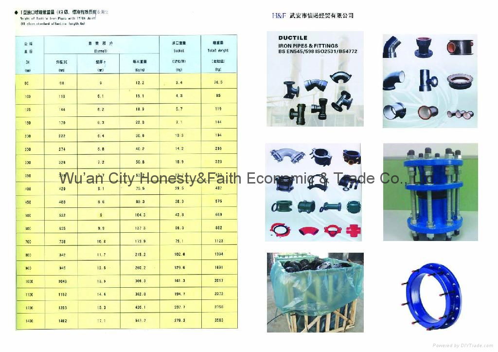 DUCTILE IRON PIPE FITTINGS - China - Trading Company - Product Catalog