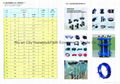 DUCTILE IRON PIPE FITTINGS