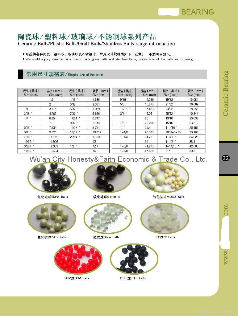 ceramic bearings,bearings,including balls,rollers,cages,rings 5