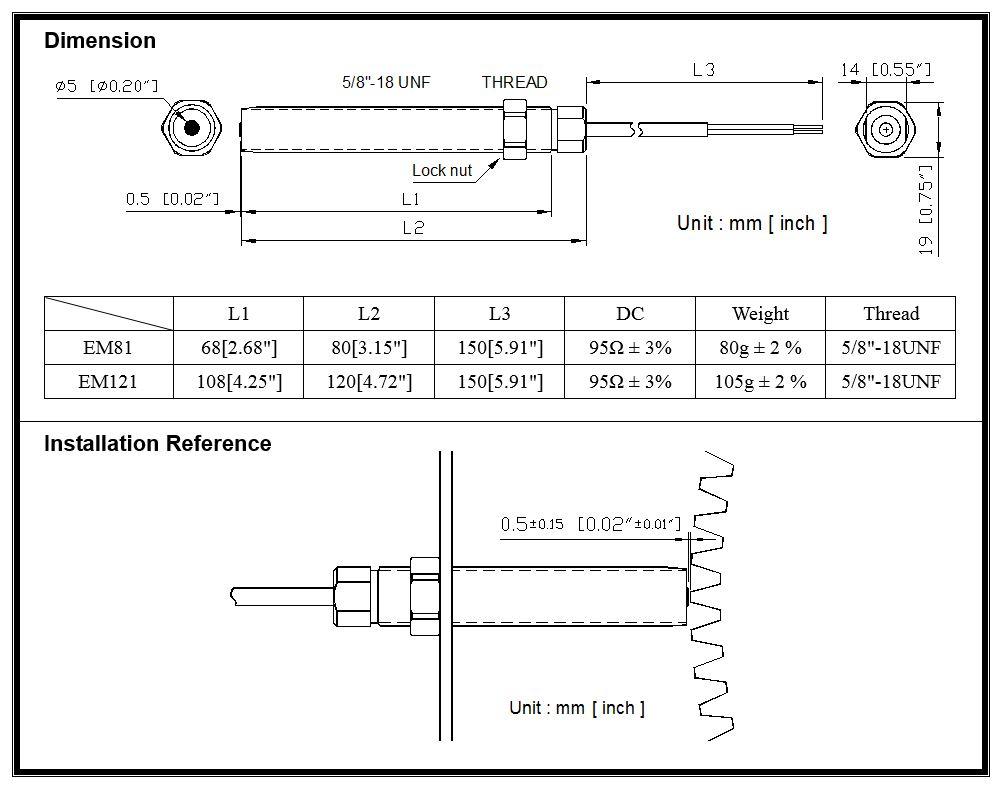 Engine Speed Magnetic Pickups (MPU) 3