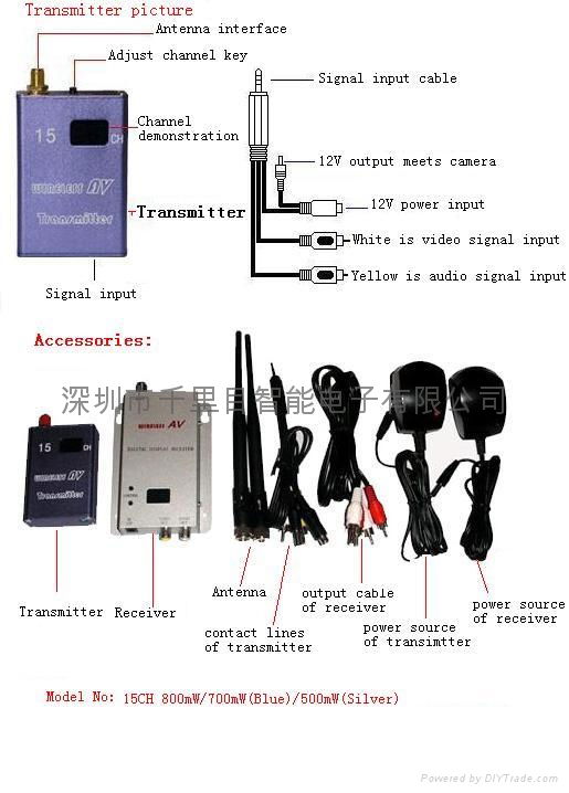 無線模擬視頻傳輸器1.2G800毫瓦 4