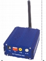 wireless AV transmitter and receiver 1.2G 3000mW 5