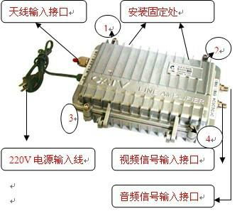 無線微波傳模擬攝像機輸出視頻4公里防水傳輸器 4