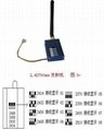 wireless transmitter and receiver 2.4Ghz 8CH 500mW 3