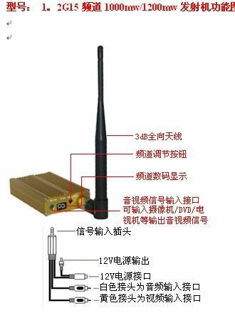 wireless transmitter and receiver 1.2 GHz 15CH 1000mW 3