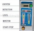 Rehoo Senior metal detector/Needle detector for garment industry