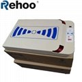 NDT-A Rehoo Table Top Type Needle Detector For Garments
