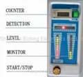 Needle Detector NDC-AX-1200(Wide detection width)