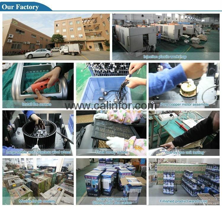  Air Cooler Factory 