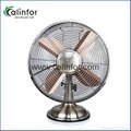 Calinfor small 12" compact stand desk fan