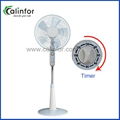Calinfor special red & white color electric stand fan with timer