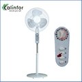 Calinfor black & white low power stand fan with remote control