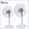 Calinfor new 14 inch auto adjustment height table & stand fan