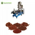 Fish feed making machines