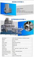 Floating fish feed extruder line