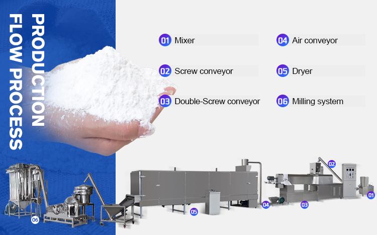 Pregelatinized corn starch making machine 3