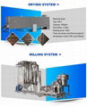 Oil drilling starch machine