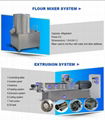 TVP Food Extrusion Machine