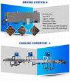 TVP Food Extrusion Machine