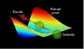 Comparison between MSE and nuclear energy