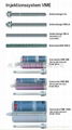 德国曼卡特原装 进口植筋胶 VME 385、585 1