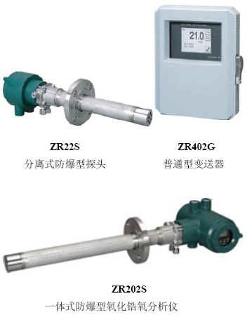 横河Yokogawa氧化锆氧气分析仪ZR22G ZR402G