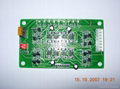 DC MOTOR PWM CONTROL