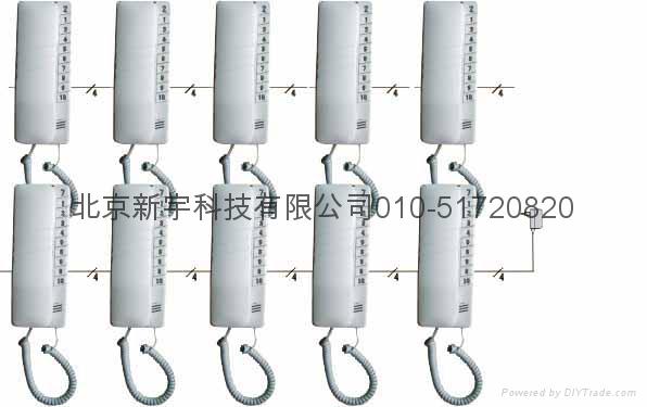 北京新宇多路内部有线免提对讲机 4