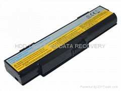 Laptop battery (all model list)