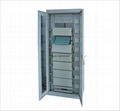 Fiber Optical Distribution Frame ODF  2