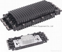 Fiber optical Splice closure, Optical