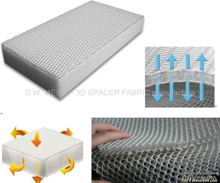 3D mattress (new concept,air circulation)