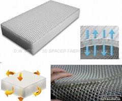 3D mattress (new concept,air circulation)