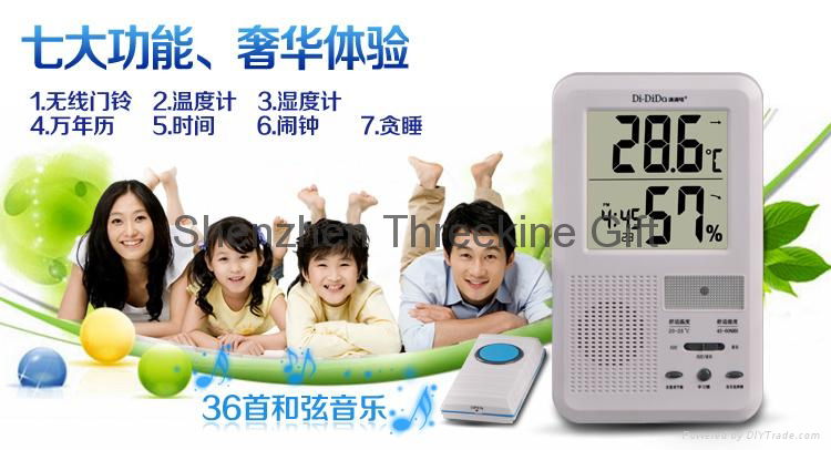 Wireless Home Care Alert 2