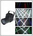 sell LED pin spot (RGBW+DMX)