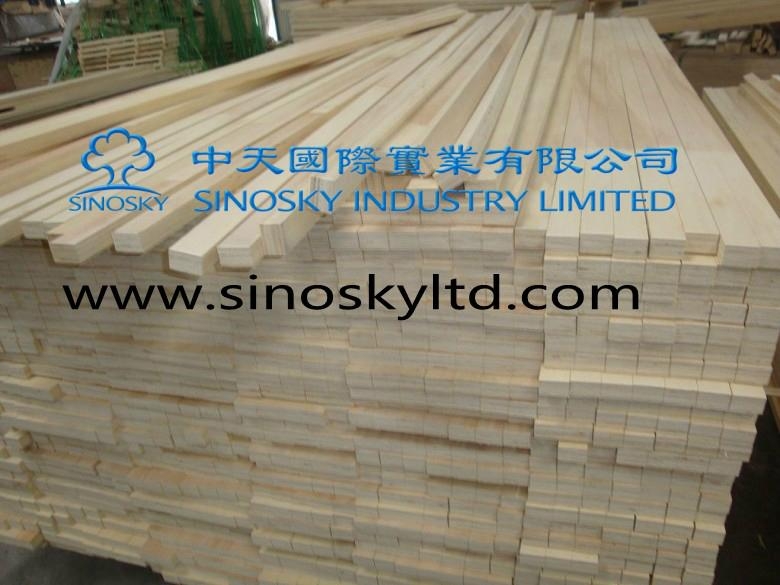 low price plywood,high quality plywood 1220x2440mm (China