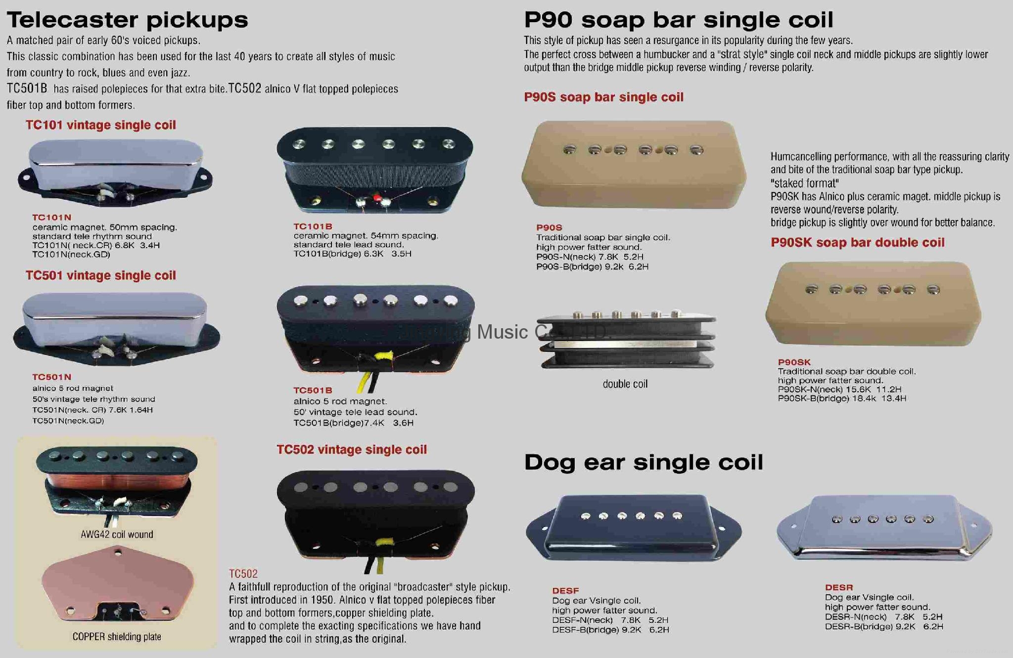 single coil vs humbucker in the bridge single coil vs humbucker in the bridge