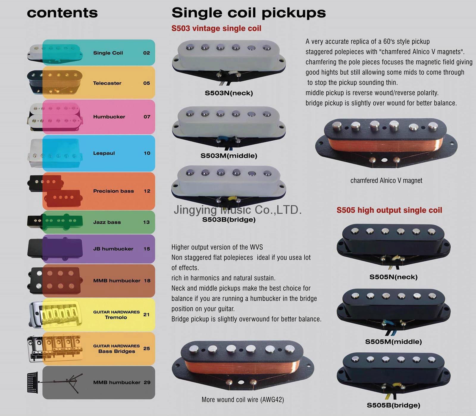 Guitar Pickups, Single Coil Pickups 2