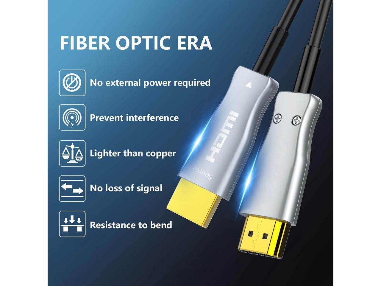  Fiber Optic HDMI Cable