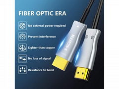 Fiber Optic HDMI Cable